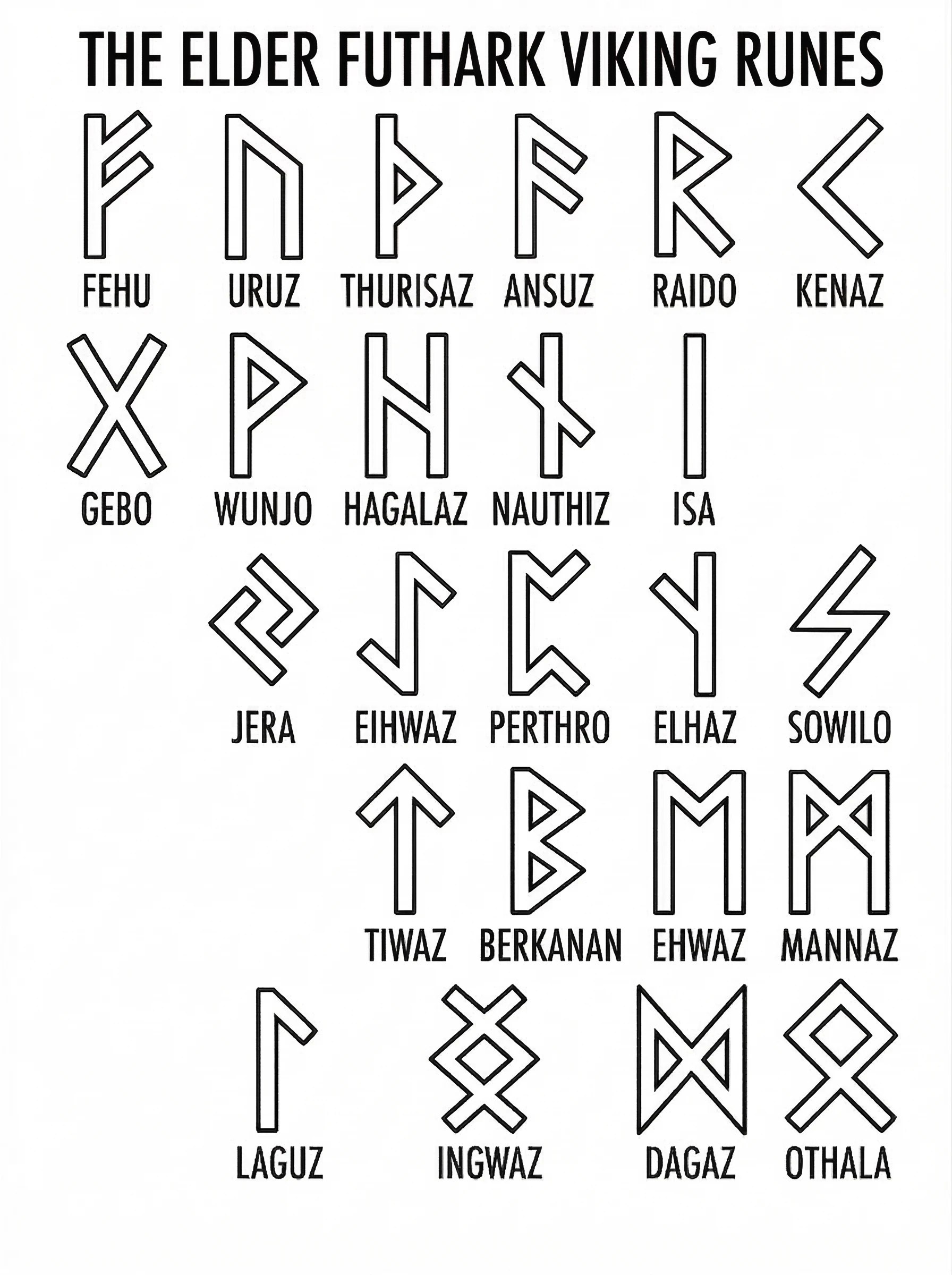 Elder Futhark Viking Runes Coloring Page